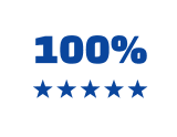 100% Satisfaction - Painters Sydney